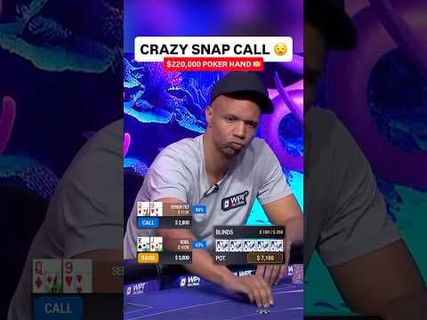 ALL IN for 6X POT in High Stakes Poker Game 🫢 #poker #casino #pokerhands