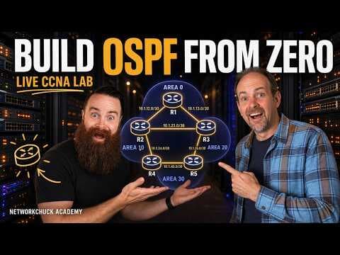 OSPF From Zero: Let's Build the Internet (Well...Almost) | Summer of CCNA