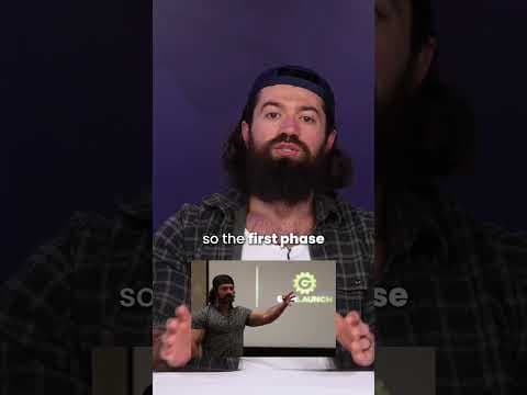 My Work Schedules From All Stages Of Business