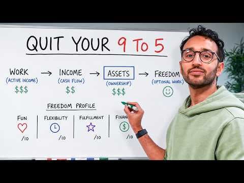 How to Make Work Optional - The Freedom Profile Matrix