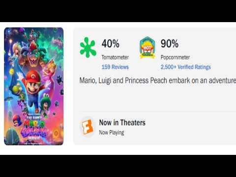 Mario Galaxy Movie Drama is Crazy
