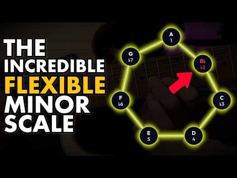 How Borrowed Chords Work In Minor Keys [Modal Mixture]