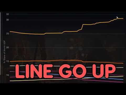 The Line MUST go Up - Civ 7 Isabella Spain