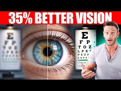 900mcg Stops Vision Loss by Fixing Eye Mitochondria