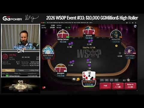 $10k GG Millions