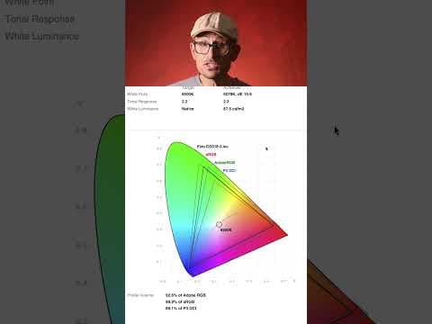 Get the most accurate colors from your Monitor