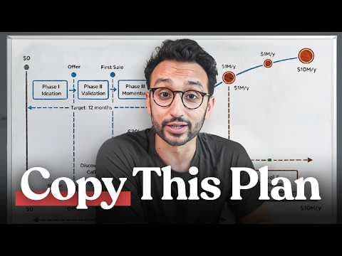 How to Actually Make Money Online in 2026