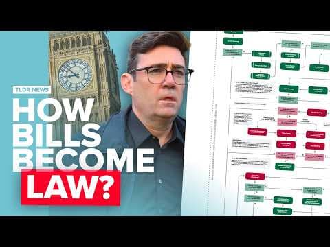 How Bills Get Passed in Parliament (and why it takes so long)