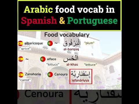Arabic words in Spanish & Portuguese (FOOD vocabulary)